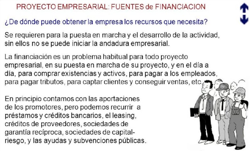 11 FUENTES FINANCIACION